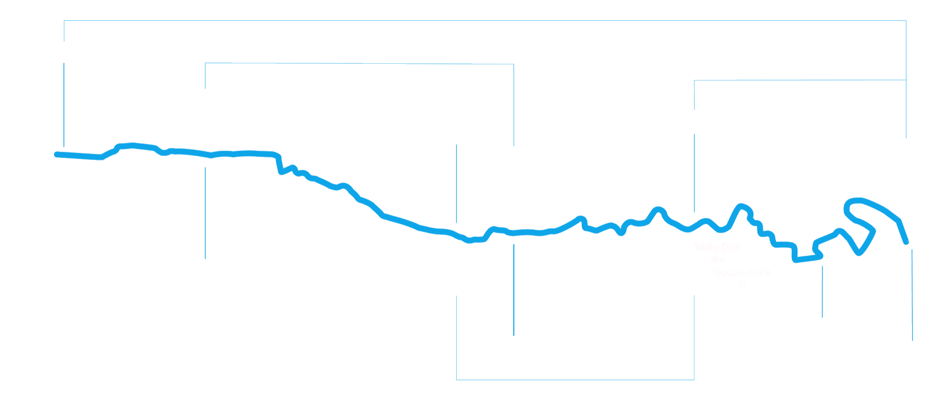 Clear Creek River Map